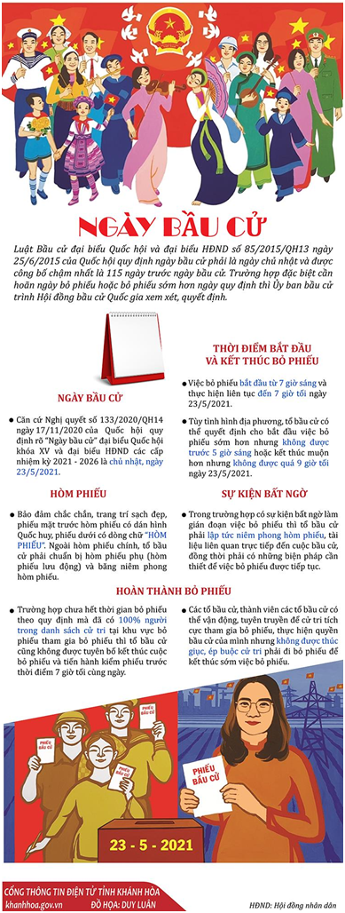 BẦU CỬ ĐẠI BIỂU QUỐC HỘI KHÓA XV VÀ ĐẠI BIỂU HỘI ĐỒNG NHÂN DÂN CÁC CẤP NHIỆM KỲ 2021-2026 LÀ NGÀY HỘI CỦA TOÀN DÂN